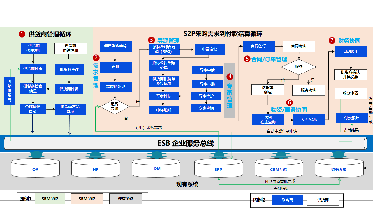 企业微信截图_16383463029745.png